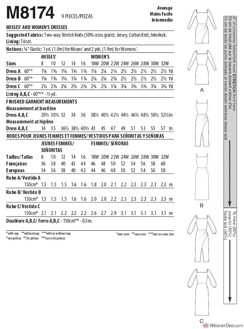 McCall's Pattern M8174 Misses' & Women's Dresses #BrandiMcCalls